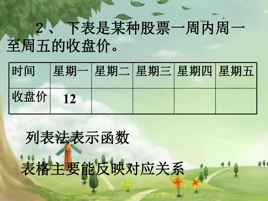 人教初中数学八下-《函数的图象》课件-(高效课堂)获奖-人教数学20223-.ppt_第3页