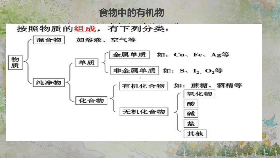 人教版九年级化学下册第十单元化学与健康复习课件.ppt_第3页