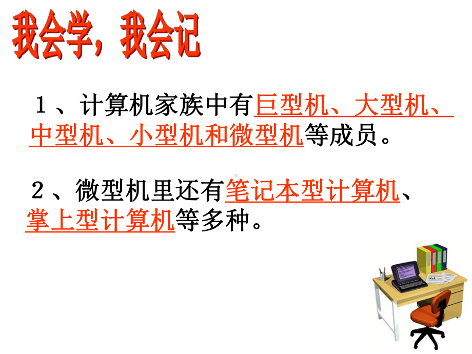 人教小学信息技术课件第一册《与计算机交朋友》课件.ppt_第2页