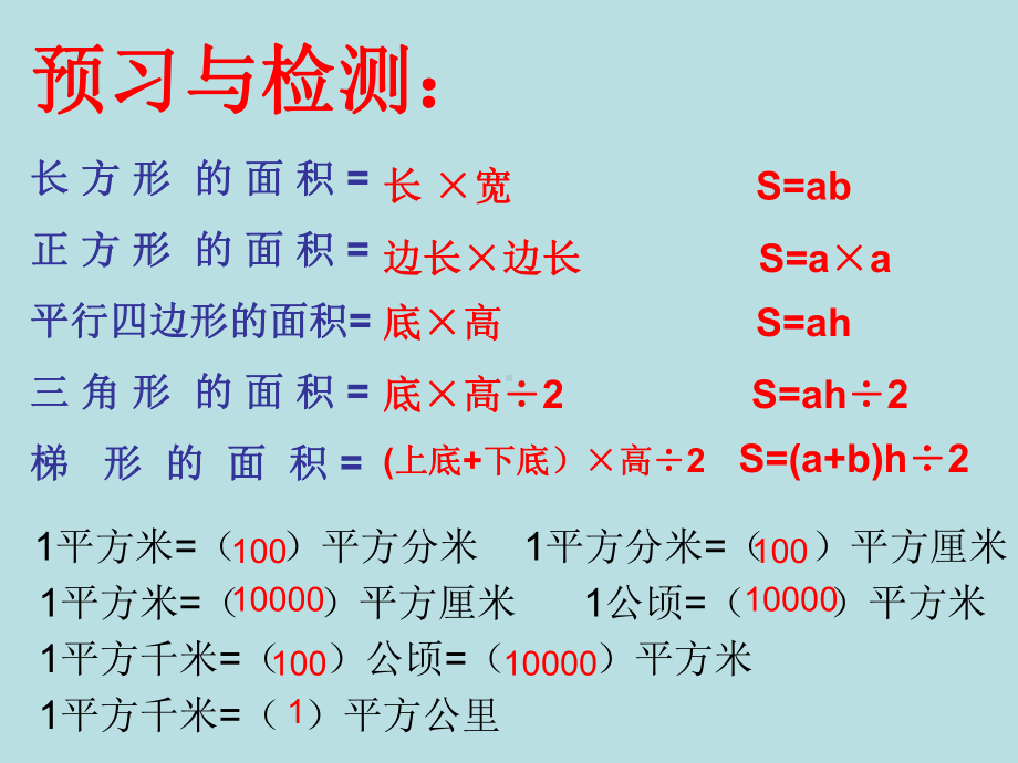 五年级上册数学《种植问题》冀教版课件.ppt_第2页