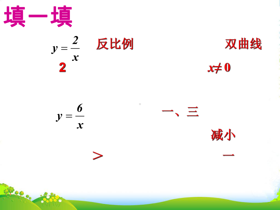 云南省红河州弥勒县庆来学校八年级数学下册《17课件.ppt_第3页