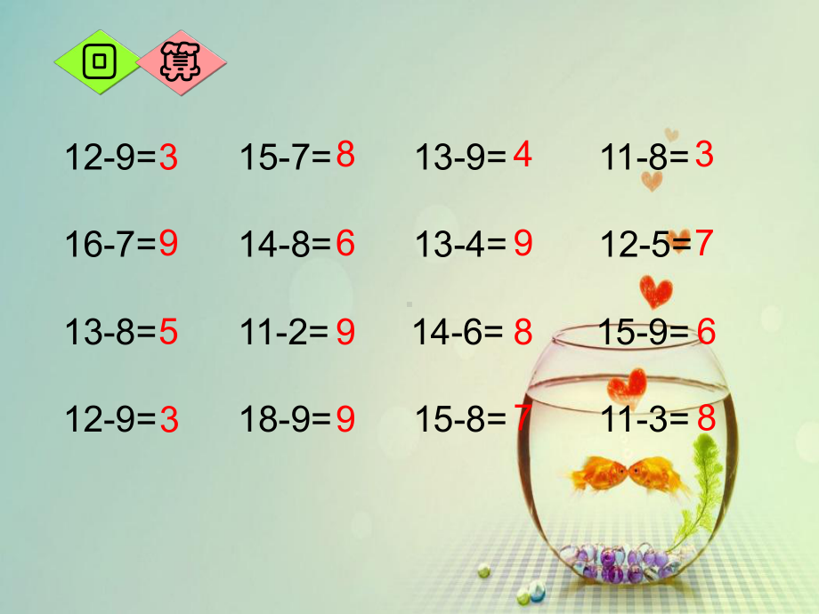 人教版一年级数学下册《摆一摆想一想》课件.ppt_第2页