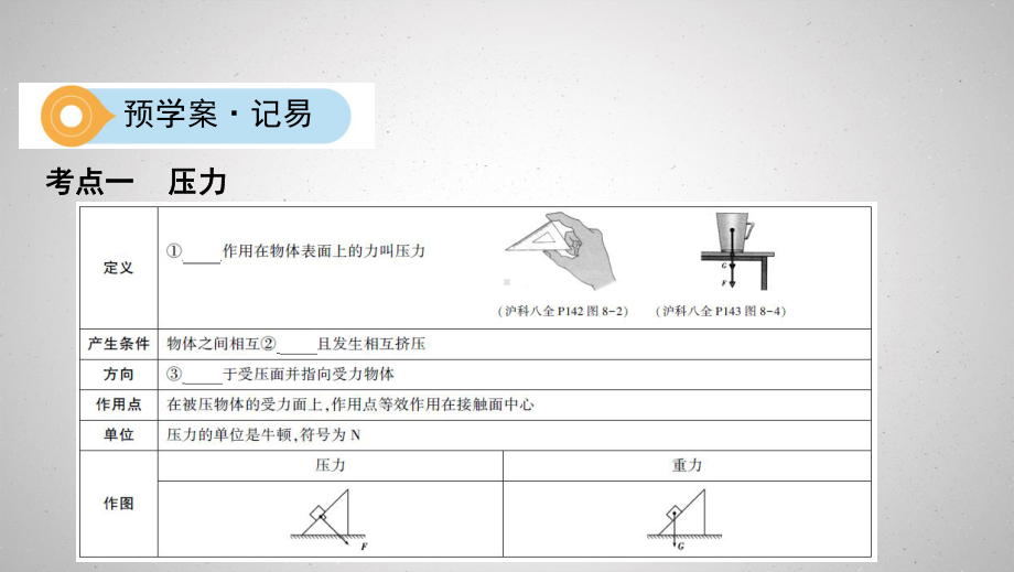 云南专用2019中考物理一轮复习第四单元力学第10讲压强课件20190116448.pptx_第3页