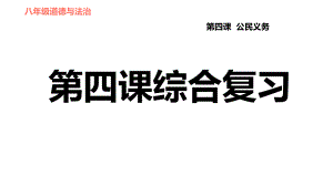 人教版道德与法治八年级下册第四课公民义务综合复习课件.ppt