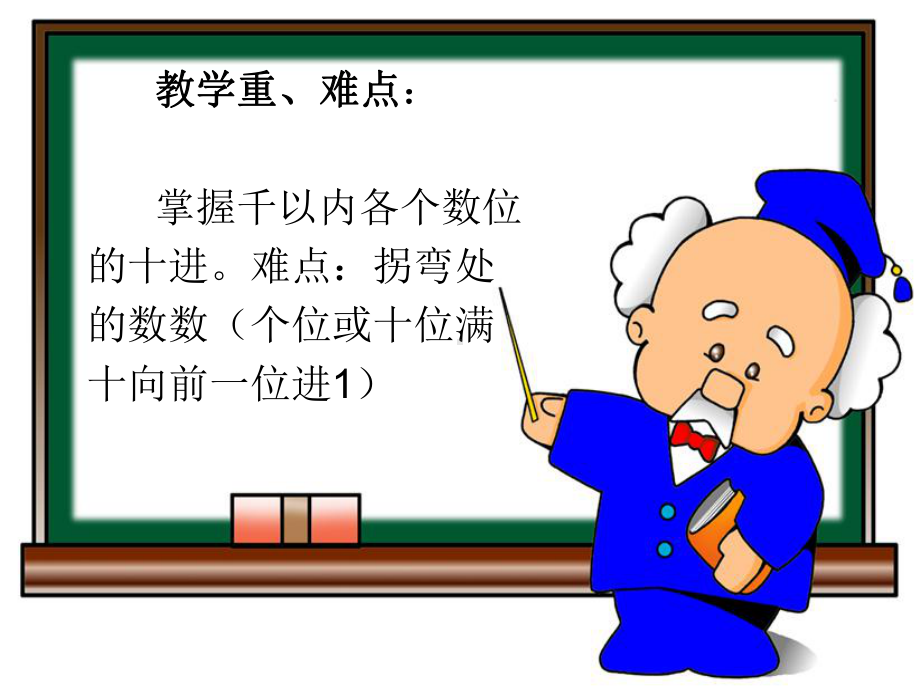 人教版小学二年级数学下册《千以内数的认识》教学课件.ppt_第3页