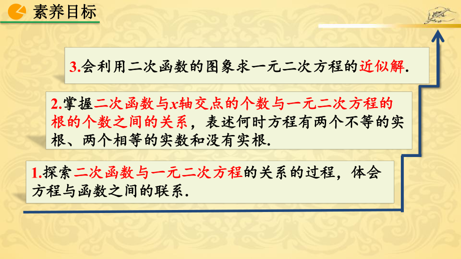 人教版九年级数学上册222-二次函数与一元二次方程课件.pptx_第3页