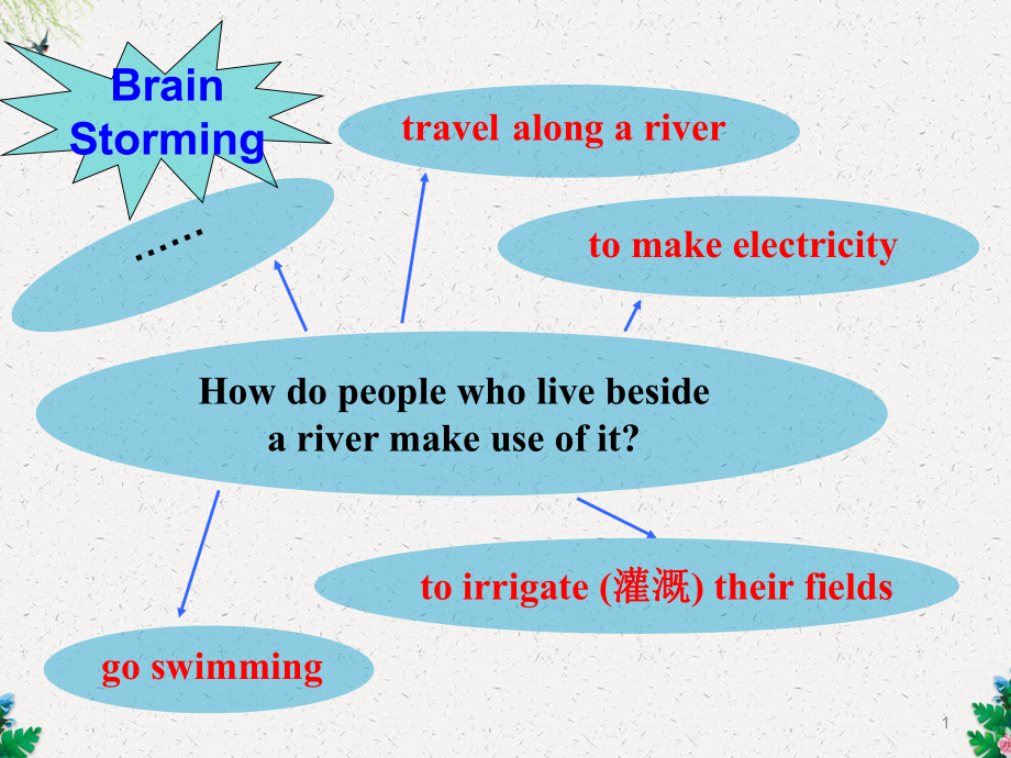 人教版高中英语必修一Unit-3-Travel-journal-Reading(课文阅读)-(共41课件.ppt_第1页