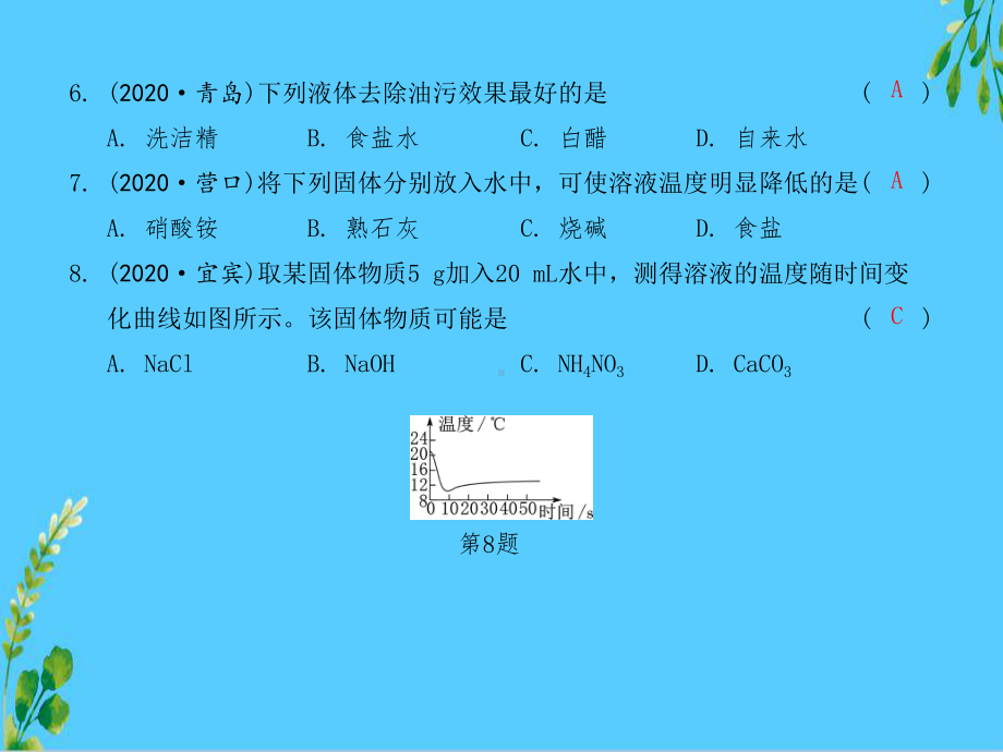 人教版九年级化学2021年中考复习：-溶液课件.pptx_第3页