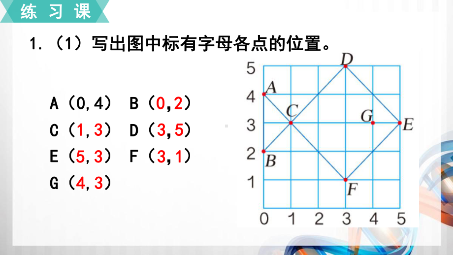 人教版小学五年级数学上册第八单元《总复习》练习二十五课件.pptx_第2页