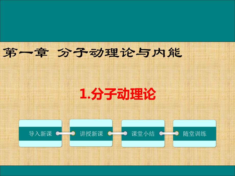 九年级物理分子动理论课件.pptx_第1页