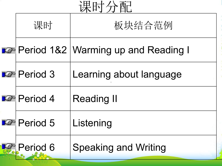 云南省弥勒县XX中学高中英语《Unit-4-Earthquake》课件-新人教版必修1.ppt_第2页