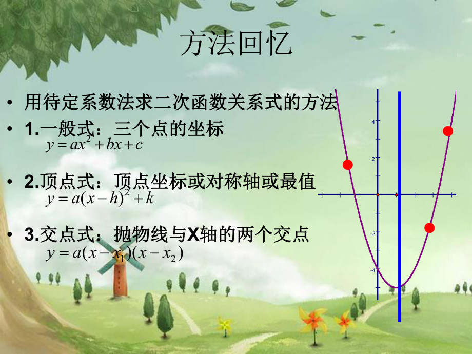 人教初中数学九上《第22章-二次函数-综合问题》课件-(高效课堂)获奖-人教数学2022-.ppt_第2页