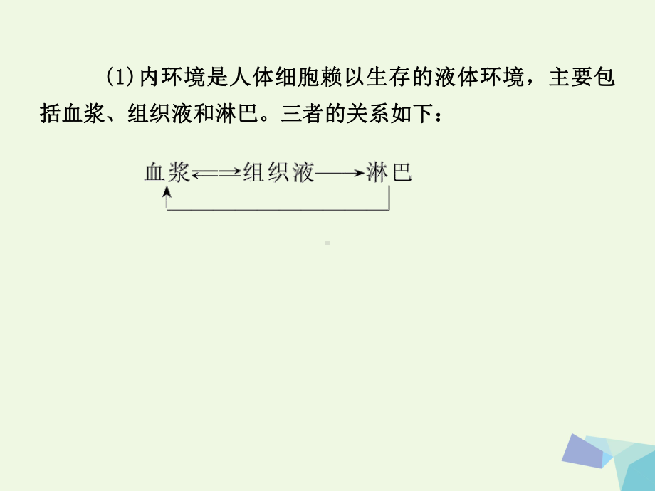 临门一脚高考生物三轮考前重点专题突破：专题三人体的内环境与稳态高品质版课件.ppt_第3页