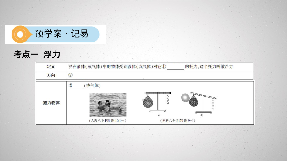 云南专用2019中考物理一轮复习第四单元力学第11讲浮力课件20190116446.pptx_第3页