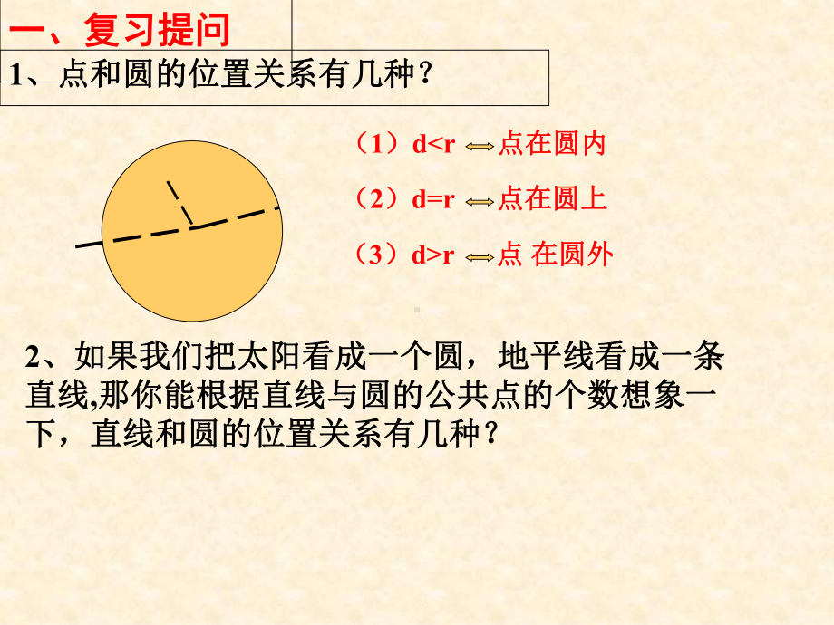 九年级数学《直线和圆的位置关系课件》.ppt_第2页