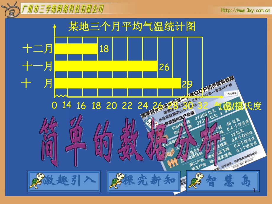 人教版新课标小学数学三年级下册《简单的数据分析》课件.ppt_第1页