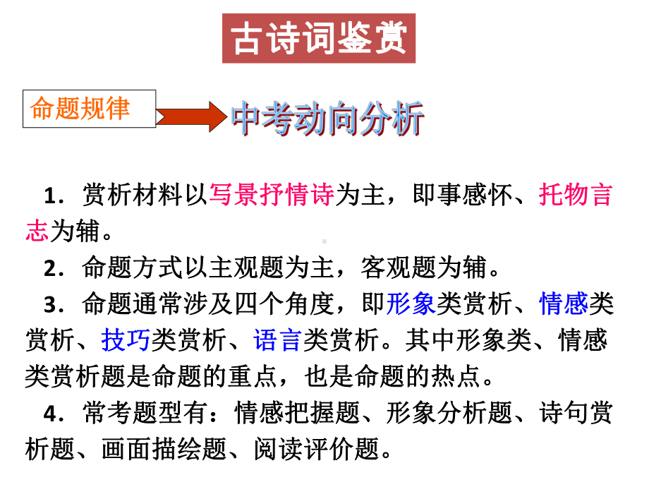 九年级语文诗词鉴赏专题复习优秀课件.pptx_第2页