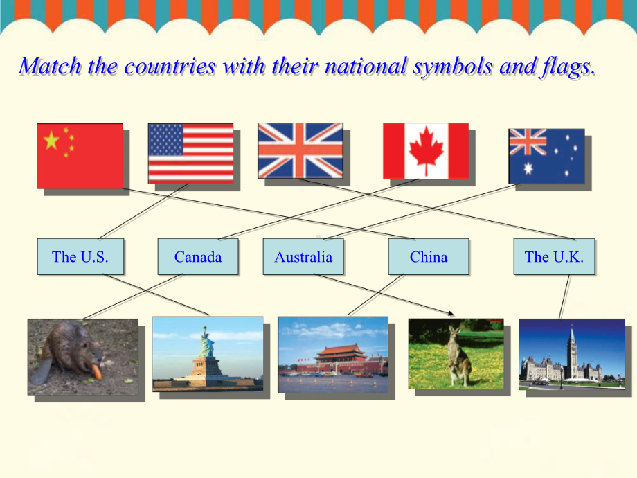 人教版一年级起点小学六年级上册英语《Unit-2-around-the-world》课件1.pptx_第3页