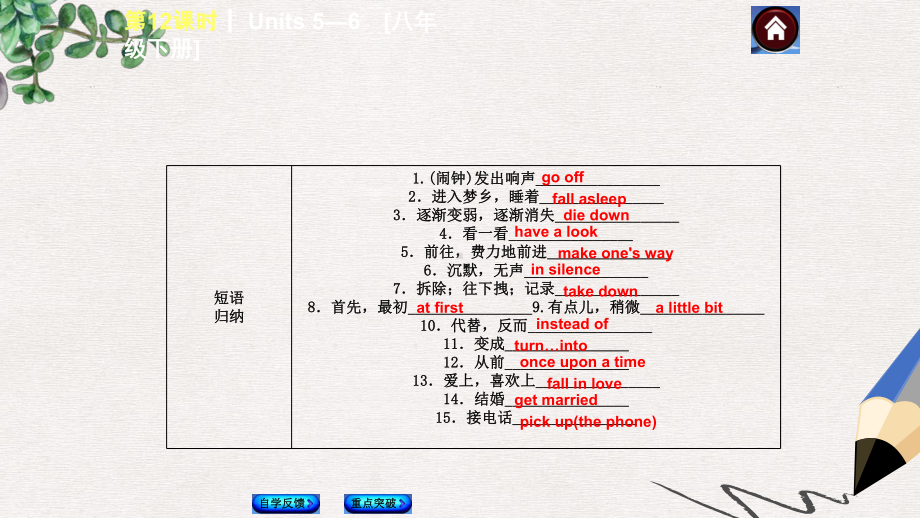 九年级英语复习课件(云南+人教版)：Units+5—6+[八下].ppt_第3页