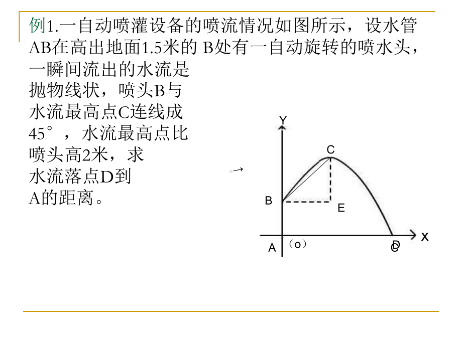 二次函数综合题复习课件.ppt_第3页