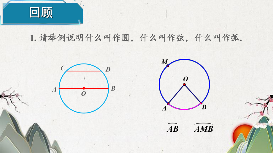 云城区某中学九年级数学下册-第2章-圆小结与复习课件湘教版.ppt_第2页