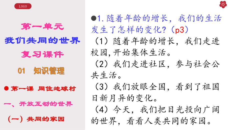 人教版道德与法治九年级下册第一单元我们共同的世界复习课课件.pptx_第2页