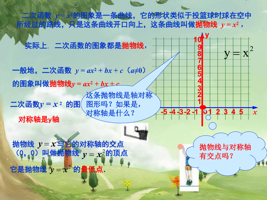 人教初中数学九上-《二次函数y=ax2的图象和性质》课件-(高效课堂)获奖-人教数学20223-.ppt_第3页