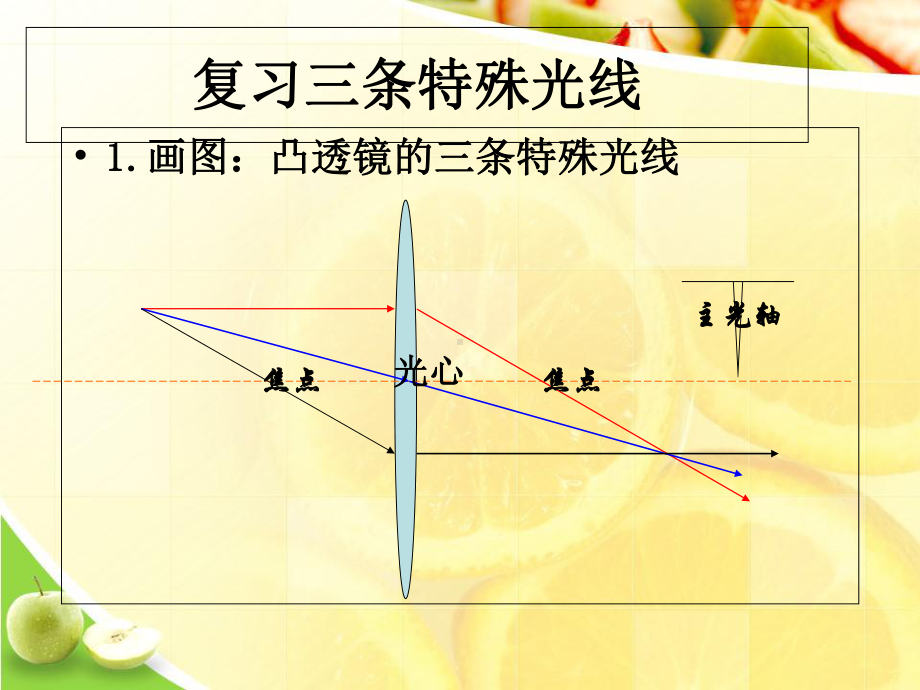 人教物理八上生活中的透镜课件.ppt_第2页