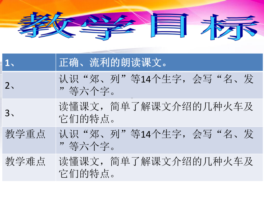 人教部编版一年级下册语文《火车的故事》教学课件.ppt_第3页