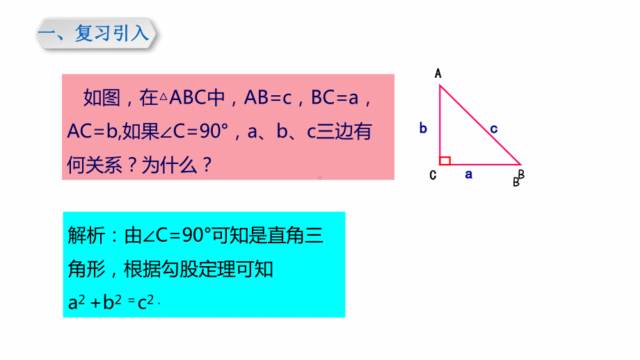 反证法3-公开课获奖课件.ppt_第2页