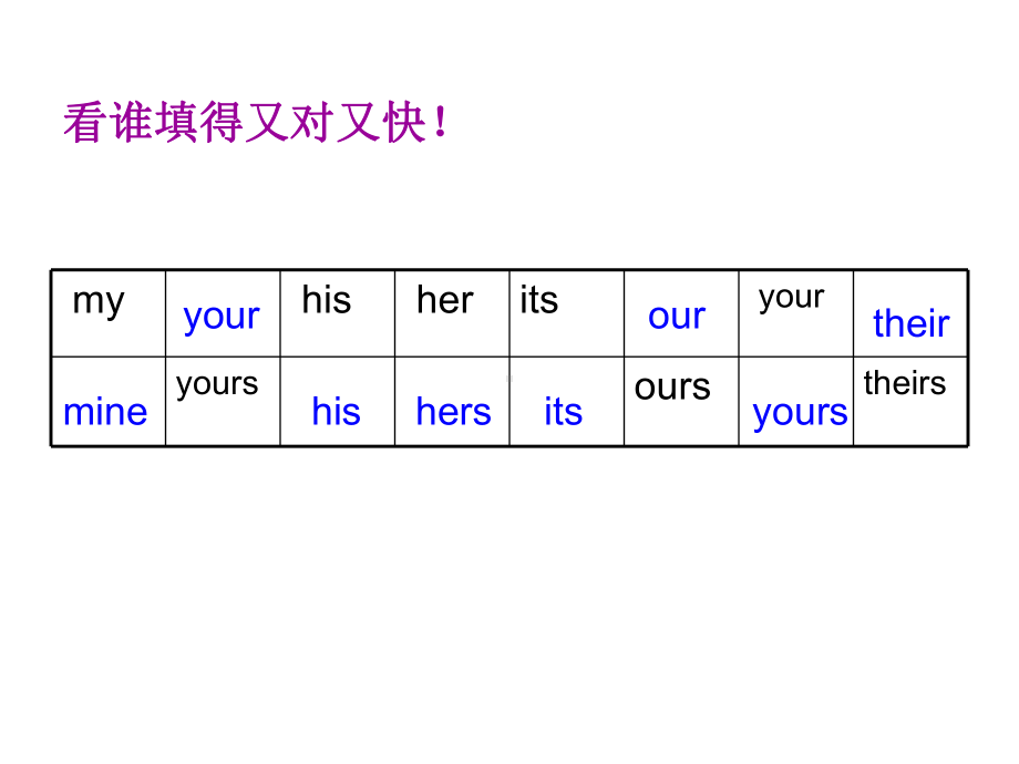 仁爱英语七上《Unit-2-Topic3B》课件.ppt_第3页