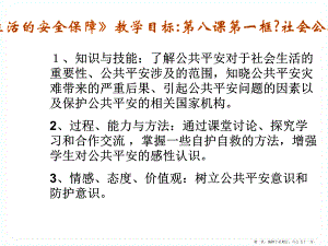 八年级政治上册-《社会公共生活的安全保障》课件-沪教版2.ppt