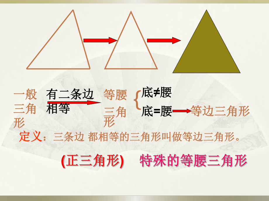 北师大版八年级下册数学《等边三角形的判定》课件.ppt_第2页