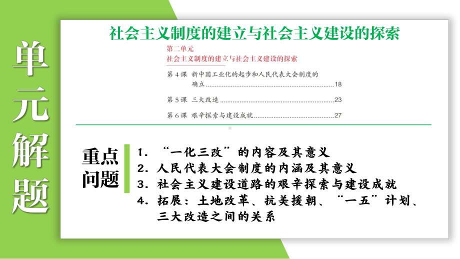 第二单元 社会主义制度的建立与社会主义建设的探索ppt课件 (同名2)-(同名部）统编版八年级下册《历史》.pptx_第2页