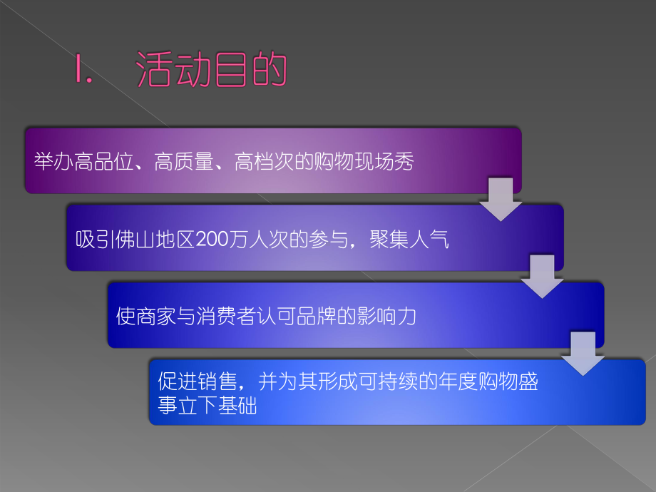 佛山东广首届购不够LIVE秀策划课件.pptx_第3页