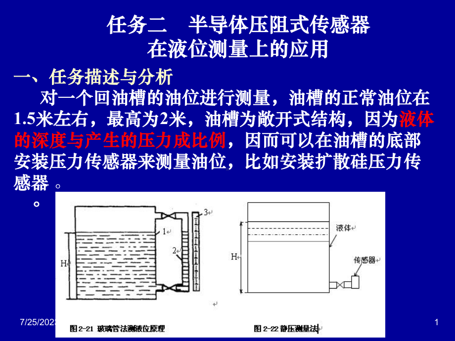 半导体压阻式传感器--在液位测量上的应用课件-002.ppt_第1页