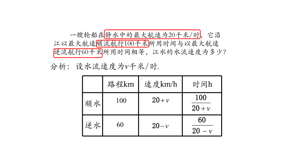 初二（数学(人教版)）分式方程(第一课时)课件.pptx_第3页