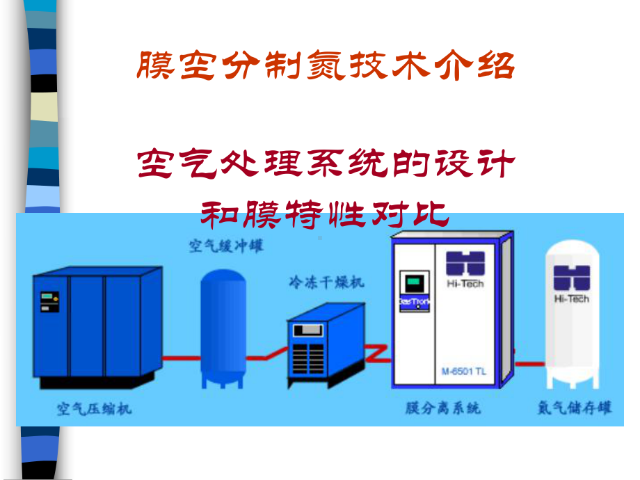 空气处理系统的工艺设计和膜性能对比.ppt_第1页