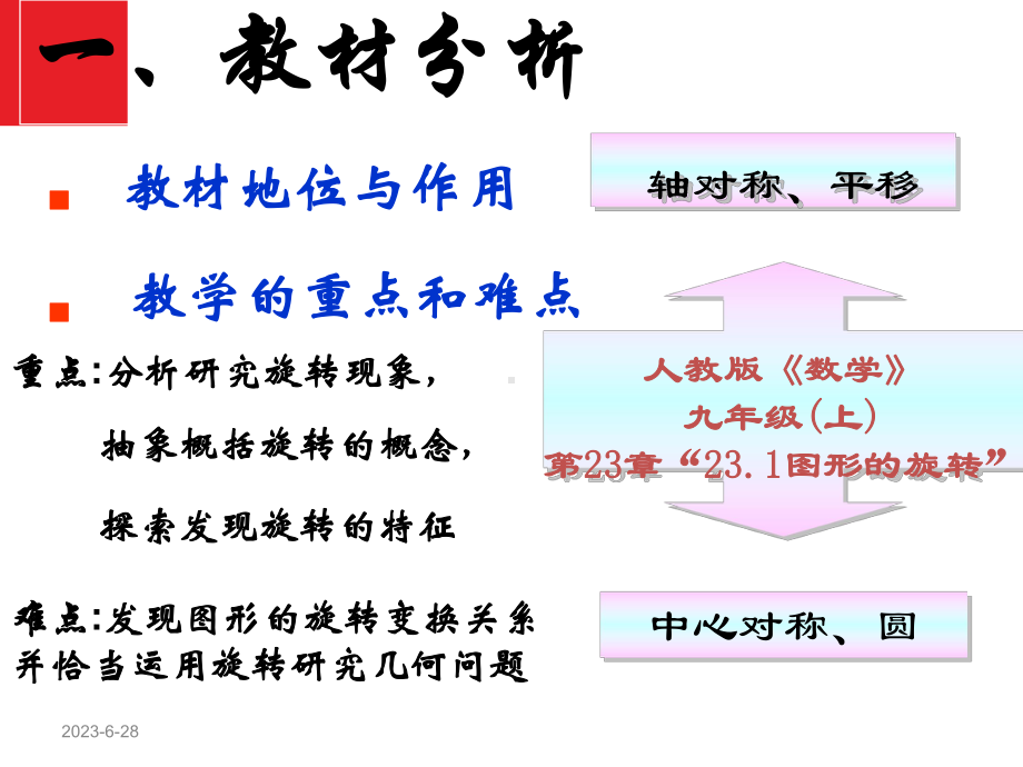 初中数学专题学习课件-旋转说课课件2.ppt_第2页