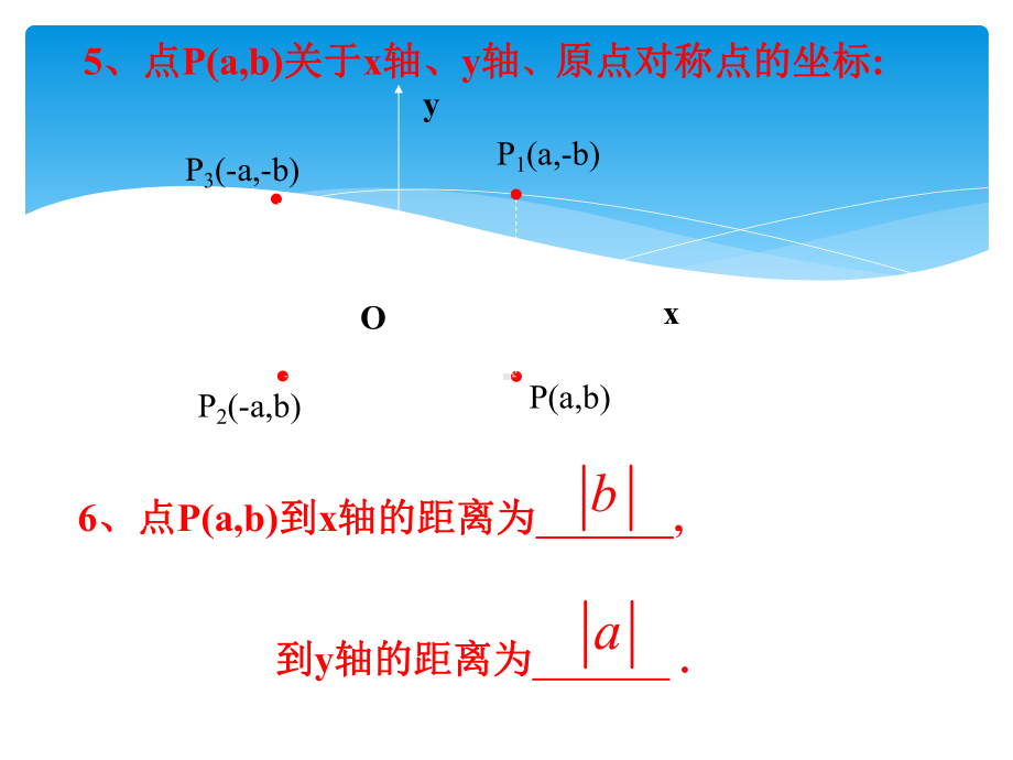 华师大版八下182函数的图象课件.ppt_第3页