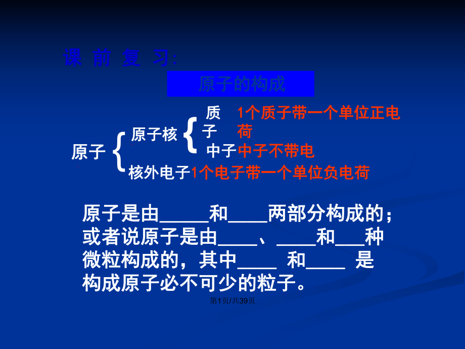 原子的构成时概要学习教案课件.pptx_第2页