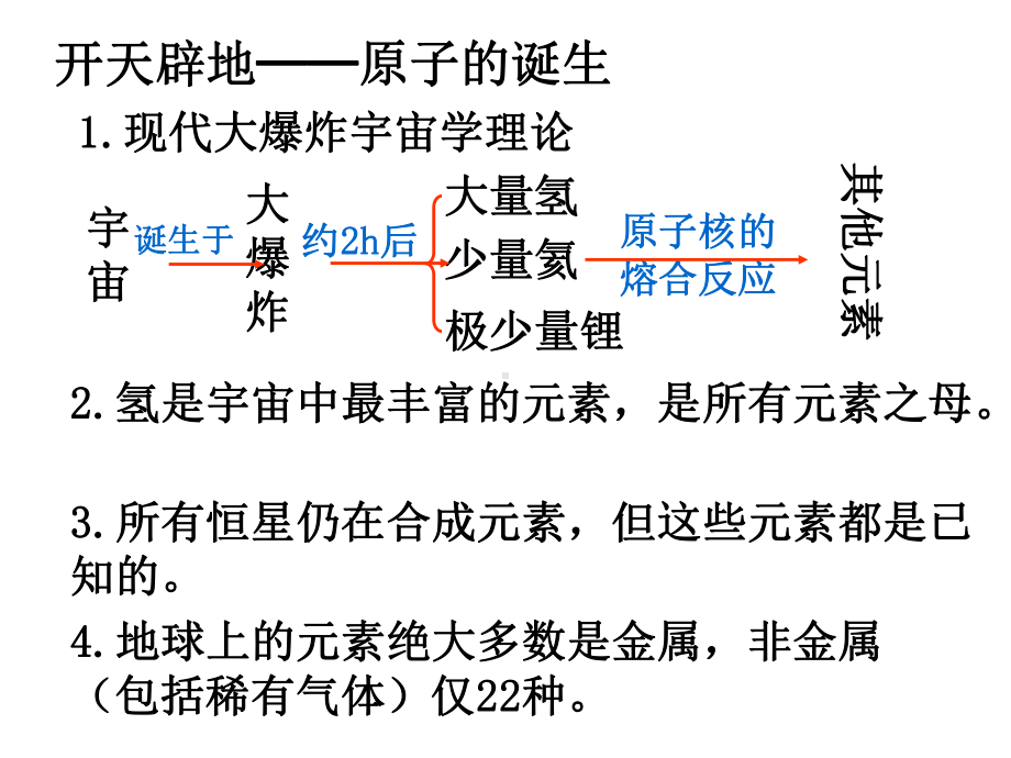 原子核外电子的运动课件.pptx_第2页