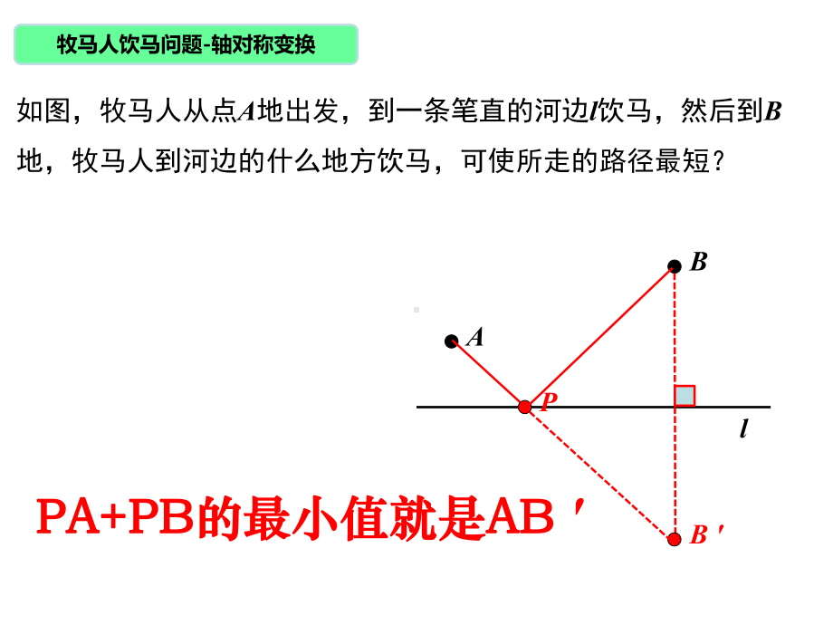 八年级数学最短路径问题与勾股定理优秀课件.ppt_第2页