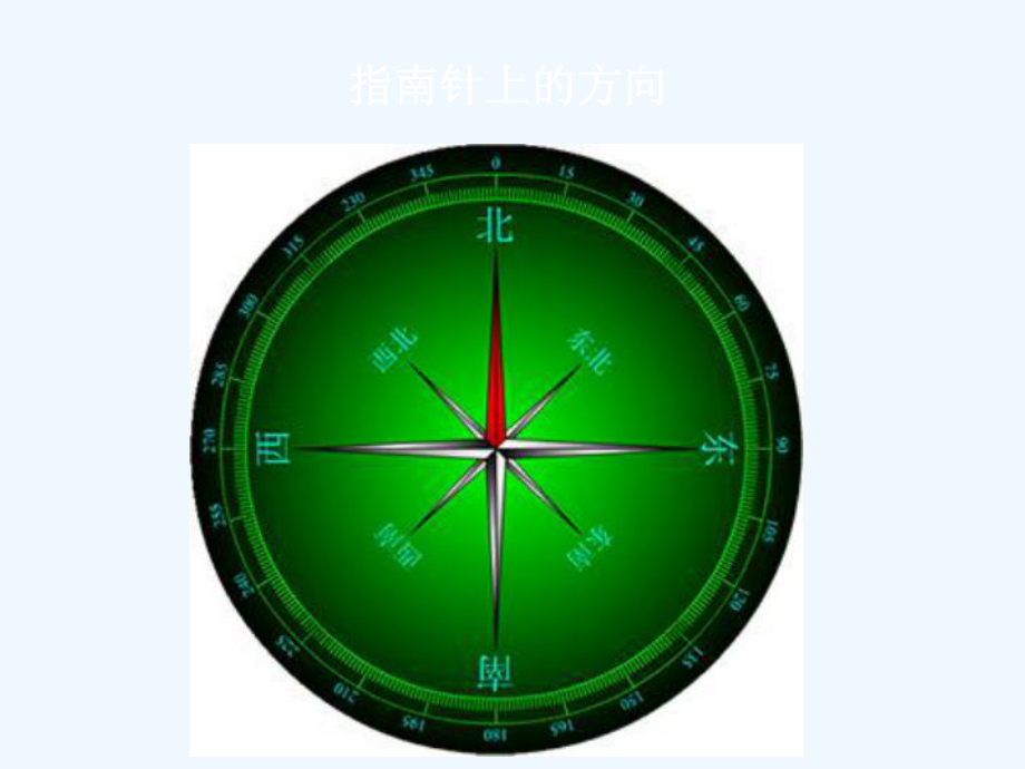 关岭布依族苗族自治县XX小学三年级数学下册-总复习-第8课时-图形与位置课件-北师大版.ppt_第3页