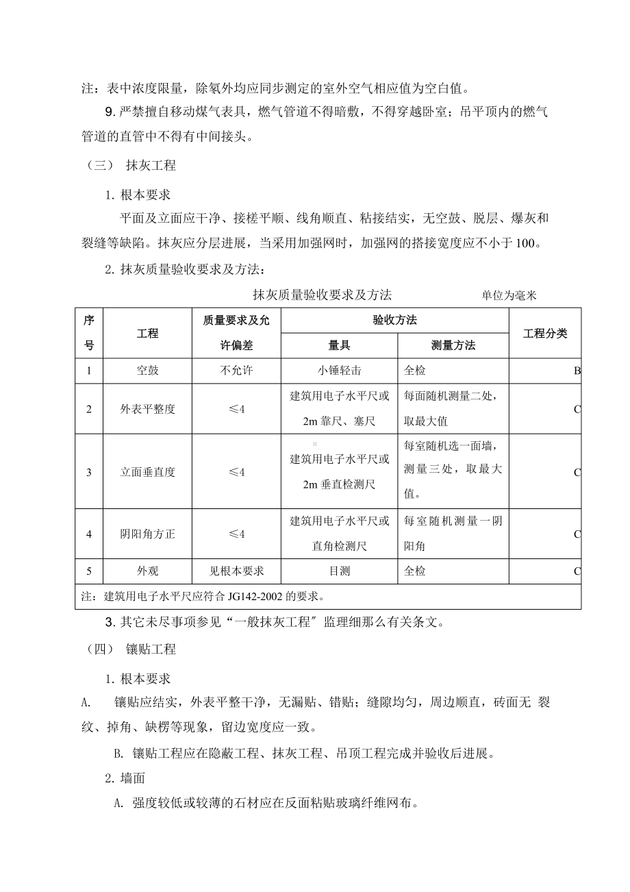 住宅装饰装修工程监理细则(最新)66课件.pptx_第2页