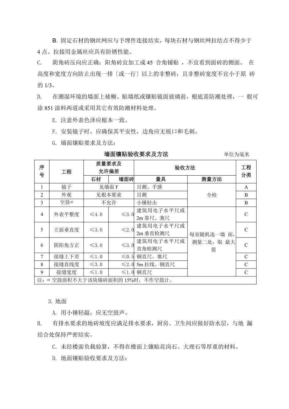 住宅装饰装修工程监理细则(最新)66课件.pptx_第3页