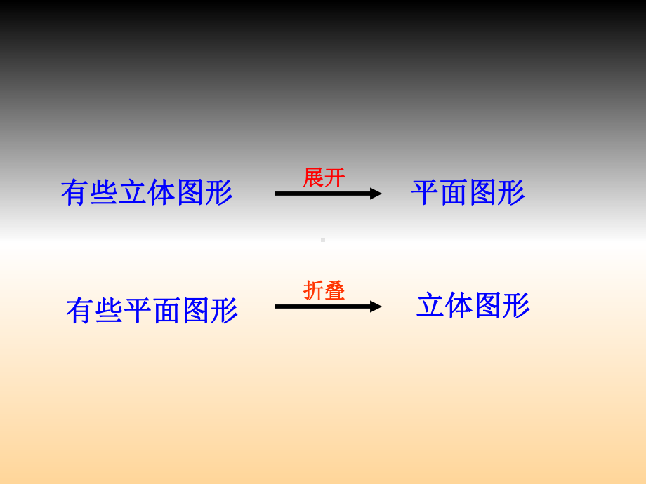 北师大版数学五年级下册《展开与折叠》精课件.ppt_第2页