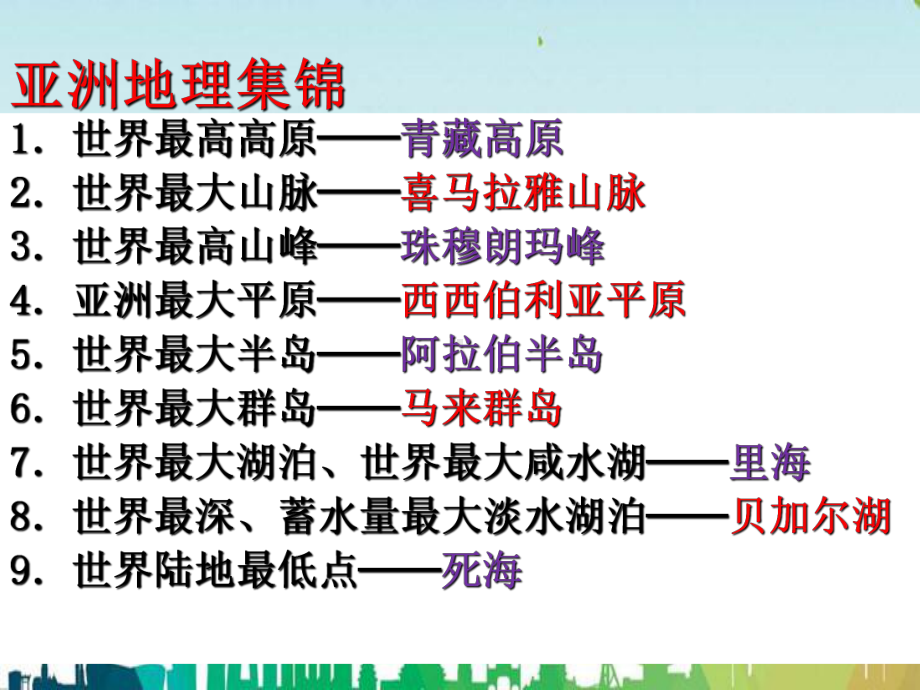 嘉善县六月上旬七年级地理下册-第六章-第二节-复杂多样的自然环境第一课时课件-新版.ppt_第2页