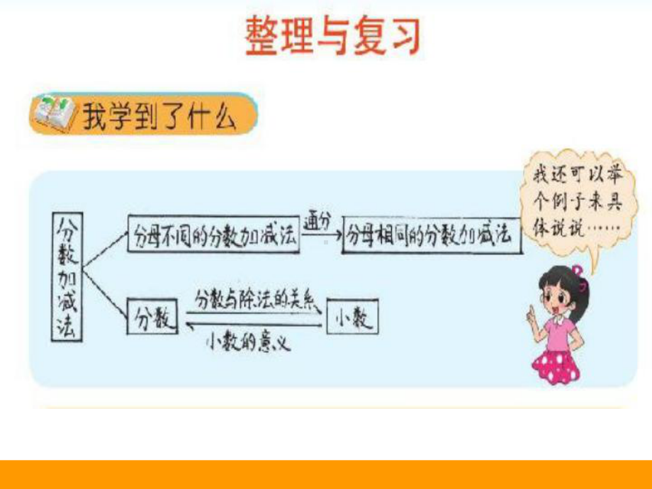 北师大版五年级下册数学《整理与复习》精课件.ppt_第2页