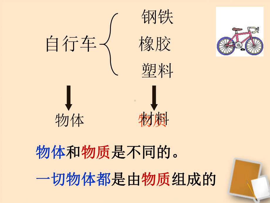 八年级物理《质量及其测量》课件.ppt_第3页